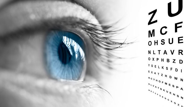 Eye Hospitals